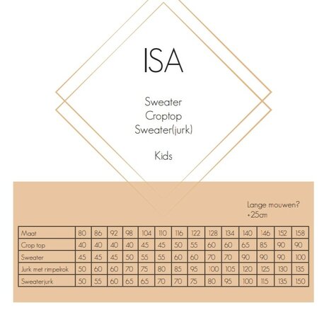 isa stofbenodigdheden naaipatroon