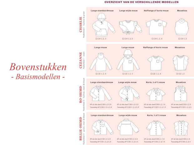 bovenstukken basis Iris May De complete kindergarderobe