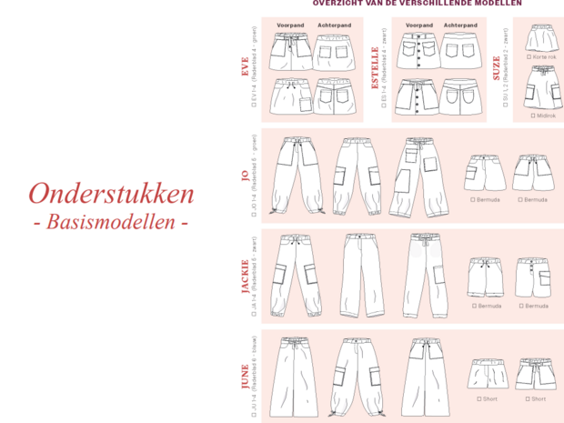 onderstukken basis Iris May De complete kindergarderobe