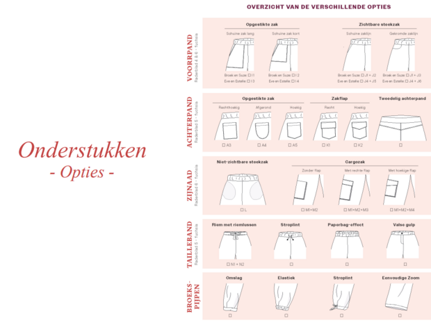 onderstukken opties Iris May De complete kindergarderobe