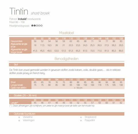 maatschema benodigdheden tintin irismay